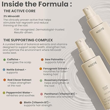 Minoxidil 5% Hair Regrowth Treatment for Men & Women – Scalp Spray Solution with Caffeine & Botanical Complex – Nocte 60ml