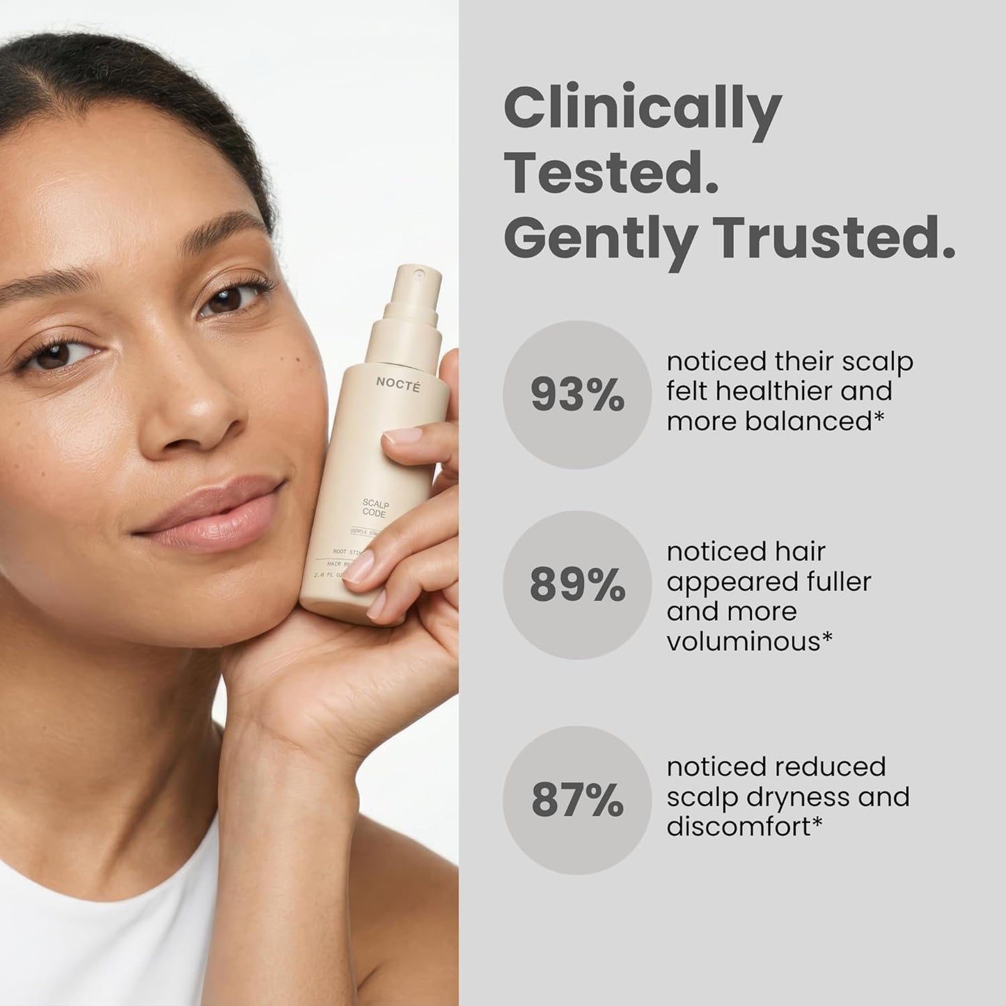 Minoxidil 5% Hair Regrowth Treatment for Men & Women – Scalp Spray Solution with Caffeine & Botanical Complex – Nocte 60ml